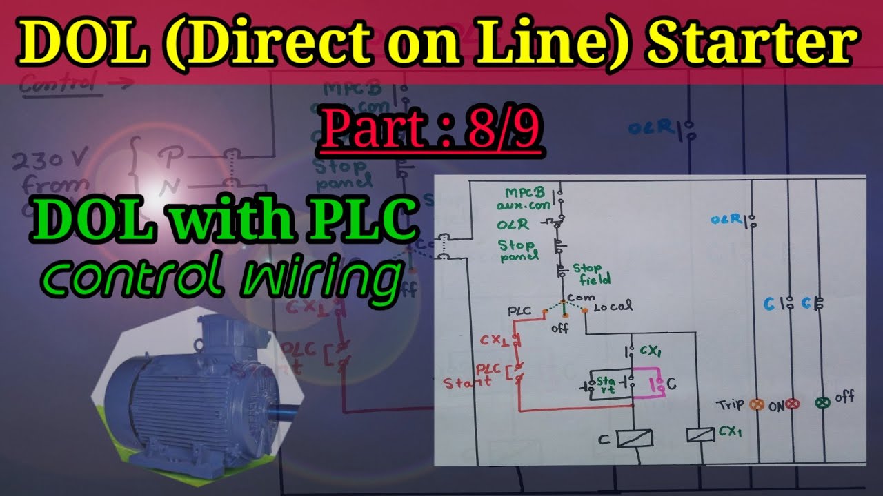 DOL Starter-Part 8/9 : DOL with PLC / control wiring