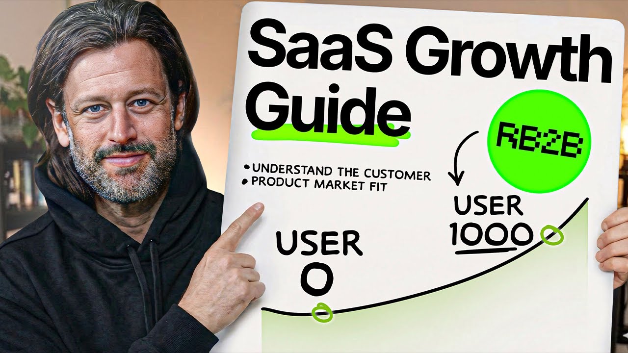 If I Started a SaaS in 2026, I’d Do This (0 to 1,000+ Users)