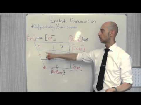 English pronunciation lesson - Differentiating vowel sounds (Part 2)