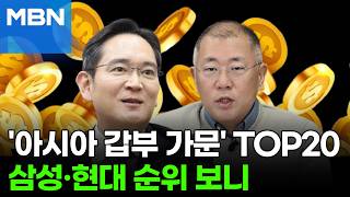 '아시아 갑부 패밀리' 순위 발표…삼성가 몇 위? [포크뉴스]