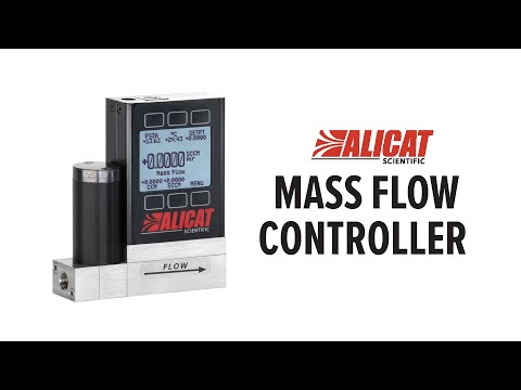Mass Flow Meters And Controllers