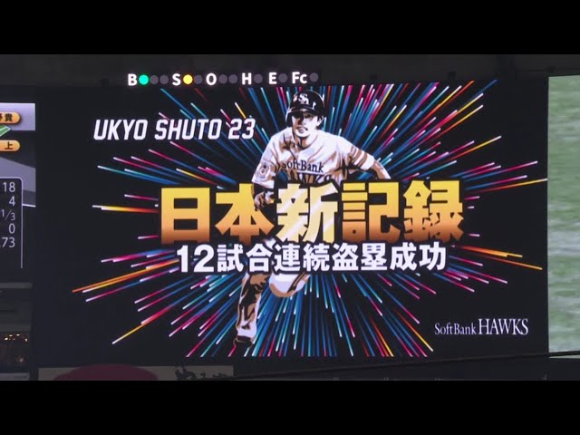 【1回裏】鷹の韋駄天が伝説超え!! ホークス・周東が12試合連続盗塁成功で日本新記録達成!! 2020/10/29 H-M