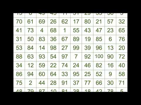 Concentration Grid - Mental Fitness Technique of the Week - YouTube