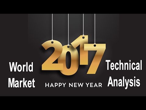 [ Weekend ] World Market Technical Analysis Dec 31, 2016