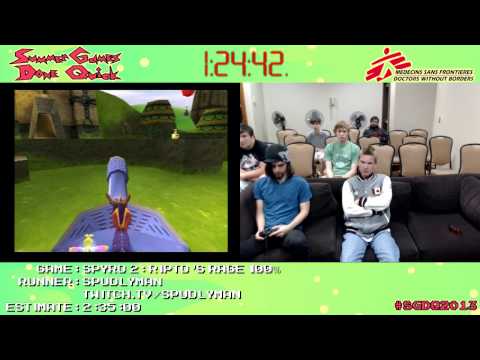 Spyro 2: Ripto's Rage Speed Run (2:17:14) (100%) by SpudlyMan #SGDQ 2013
