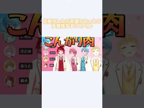 配信者様の切り抜き動画を作成します