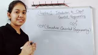 Class 9th ICSE l V1.Introduction to Object Oriented Programming(JAVA) l in hindi PART-1 l Computer