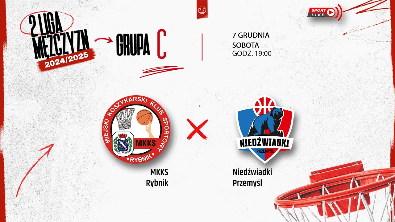 MKKS Rybnik - Niedźwiadki Przemyśl (2 LM)