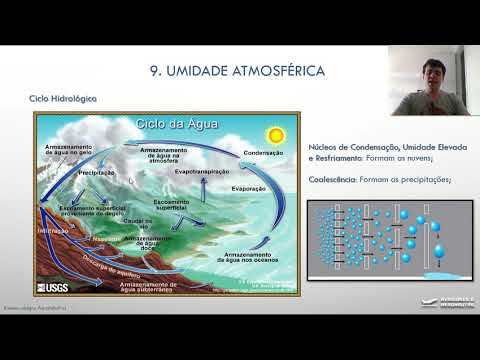 AULA 9 - UMIDADE ATMOSFÉRICA - METEOROLOGIA - PILOTO PRIVADO DE AVIÃO