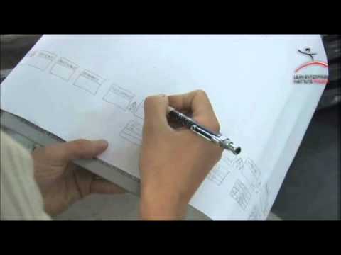Value Stream Mapping - Black Point