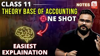 Theory Base of Accounting Class 11 Accounts ONE SHOT | Accounting Principles and Concepts
