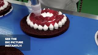 Unifiller+ App | Unlock Your Food & Bakery Equipment's Full Potential | Unifiller Systems