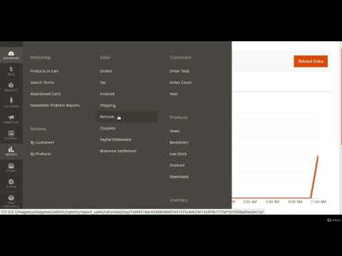 Reporting Module - Magento 2