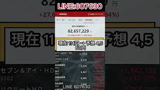 #日本株#株式投資#投資初心者#資産運用#日本市場#株の勉強#株式入門#投資生活#デイトレード#スイングトレード#長期投資