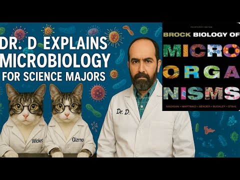 BIOL2421 Chapter 1 - The Microbial World