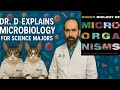 BIOL2421 Chapter 1 The Microbial World
