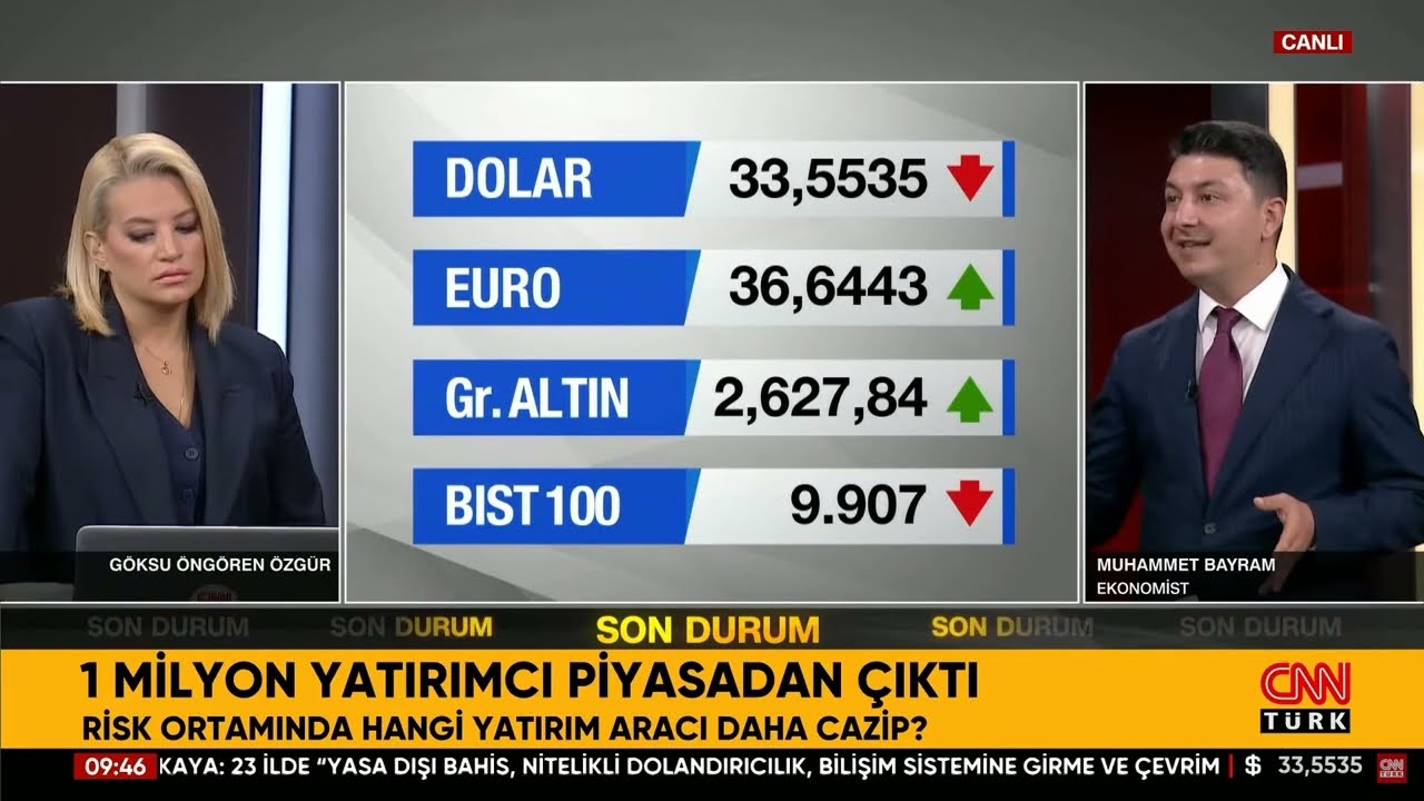1 Milyon Yatırımcı Piyasadan Çıktı! Yatırımcılar Hangi Yolu İzlemeli?