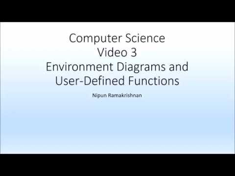 Introduction to Programming Paradigms: Video 3 - Environment Diagrams