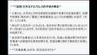 奥谷さんや丸尾議員、それに大津さんが、いっつも「立花氏がー！」って叫んでいるのって、なんだか不自然だよね？どうして彼らはその言葉ばかりにこだわって、自分たちの本当の責任から隠れようとするのかな？