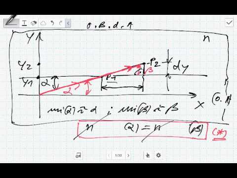 Die Herleitung der Translationsmatrix der Geometrischen Optik (Optik)