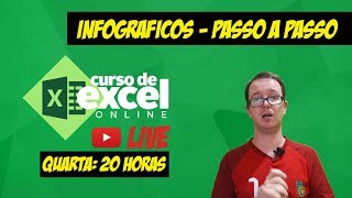 Live - Infográfico Passo a Passo
