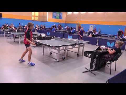 Леоненков А. ( Беларусь) - Тимофеев В. ( Калининград) часть 2