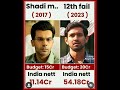 Shaadi Mein Zaroor Aana VS 12th Fail Movie Comparison Box Office Collection Viral Trending Shorts