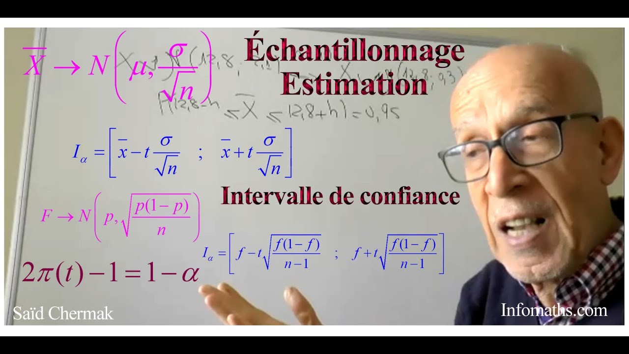 RÉVISIONS DCG UE 11. ÉCHANTILLONNAGE. ESTIMATION