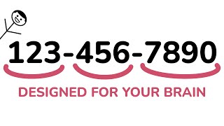 Why Phone Numbers Look Like This