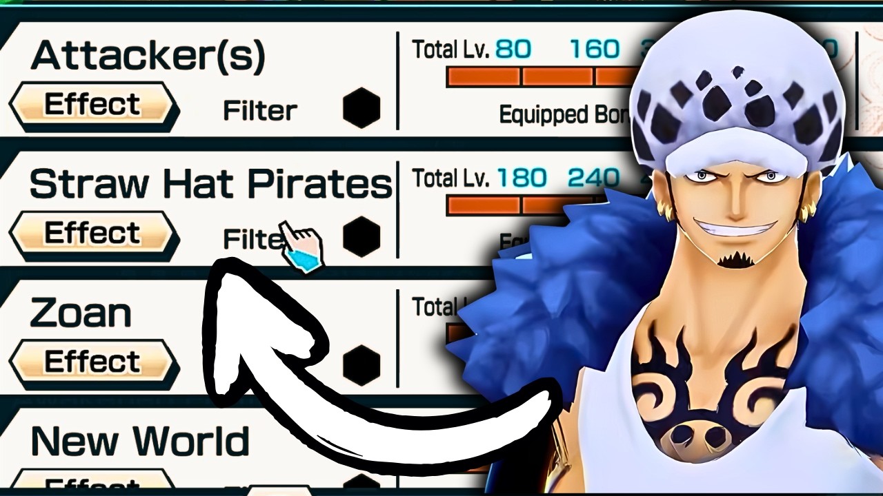 Fix Your Support….it Changes Everything