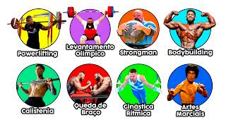 Todas as Modalidades de Força e Resistência explicadas(sem enrolação)