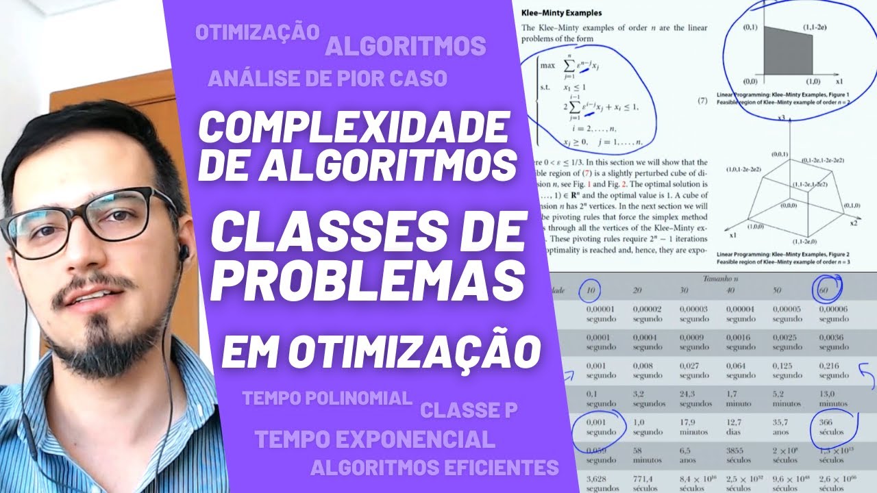 Complexidade e Classes de Problemas em Otimização: Algoritmos de tempo polinomial e exponencial