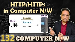 Download lagu HTTP and HTTPS: The Basics of Hypertext Transfer Protocol in Computer Networks mp3
