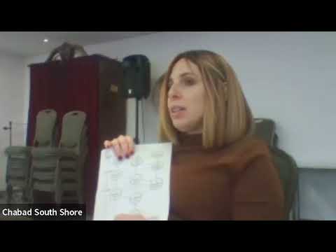 Tanya class Chapter 18 part 2 cont. by Sterna Samama