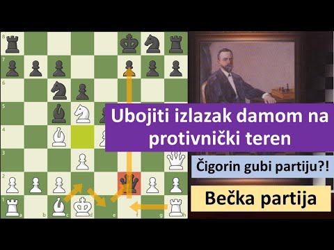 Bečka partija - Čigorin gubi partiju - ubojiti izlazak Damom na protivnički teren