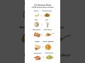 Cheap Best Pre Post Workout Meals No Supplements   Viralshort Youtubeshorts