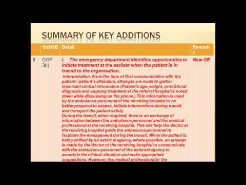 2016 07 27 16 05 Chapter 2 COP NABH Standards 4th edition