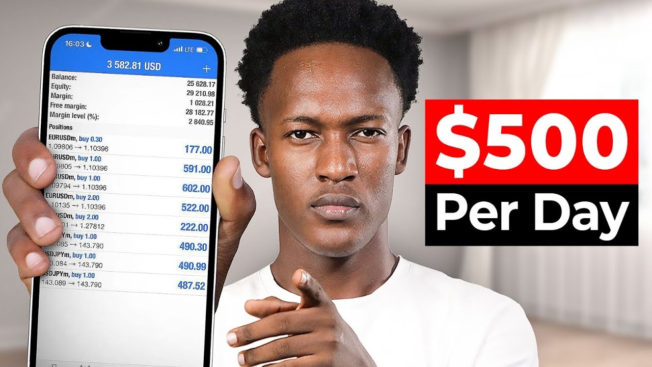 How To Make Money Trading Forex  For Beginners