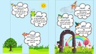 مطوية أنواع الحيوانات ومواطنها اول ابتدائي العلوم ( الفصل الدراسي الأول )