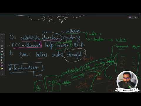 Master Scientific Writing Research Papers Complete FREE Course 