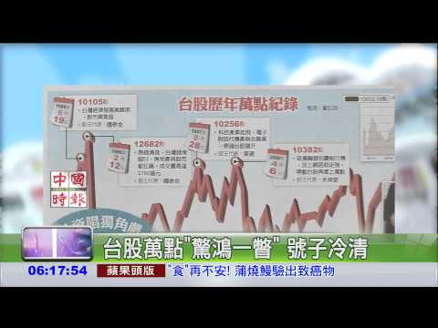 台股萬點"驚鴻一瞥" 號子冷清