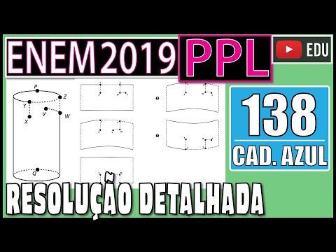 [ENEM 2019 PPL] 138 📘 VISÃO ESPACIAL Uma formiga encontra-se no ponto X, no lado externo de um copo