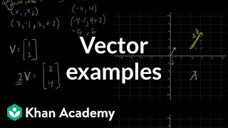 Linear Algebra: Vector Examples