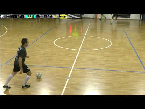 kmf hram - kmf intelektualac