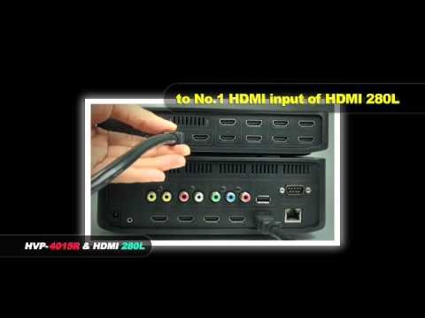 Cable Connection - HVP-4015 & HDMI 280L