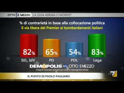 OTTO E MEZZO, IL PUNTO 28/04/2011 - Lega, gli umori della base.