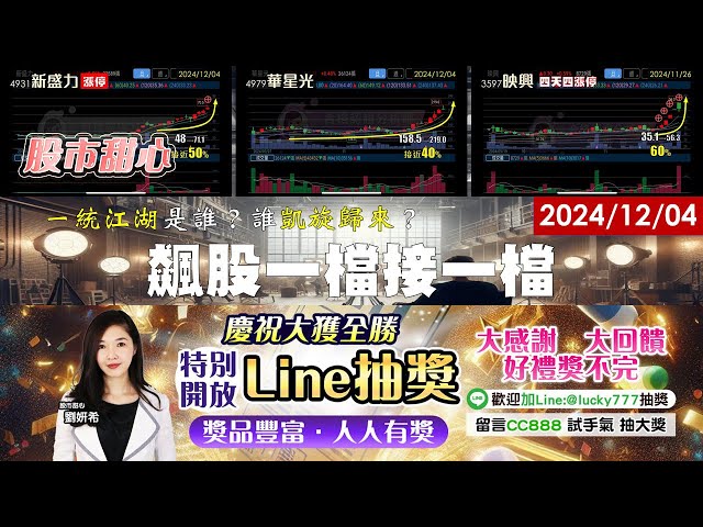 12/04【甜心盤後影音】狂賀！新美國大獲利新盛力．興能高．一統江湖亮燈！映興．順達．華星光．凱旋歸來漲不停！飆股一檔接一檔