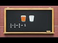 Introduction To Fractions Odia