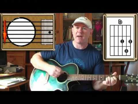 Carnation - The Jam (Paul Weller) - Acoustic Guitar Lesson