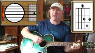 Carnation - The Jam (Paul Weller) - Acoustic Guitar Lesson
